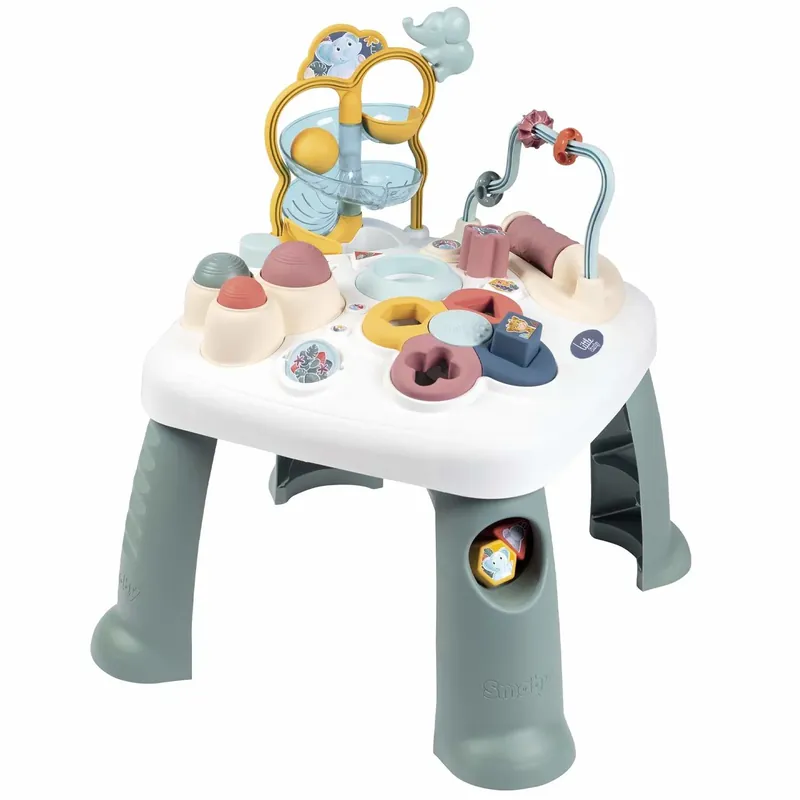 Activity table - Precis inkommet